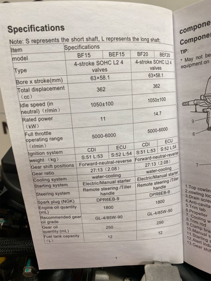 Характеристики MARLIN MF 9.9 AMHS PRO