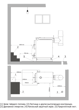 Отопительный котел Куппер ПРАКТИК-16 В