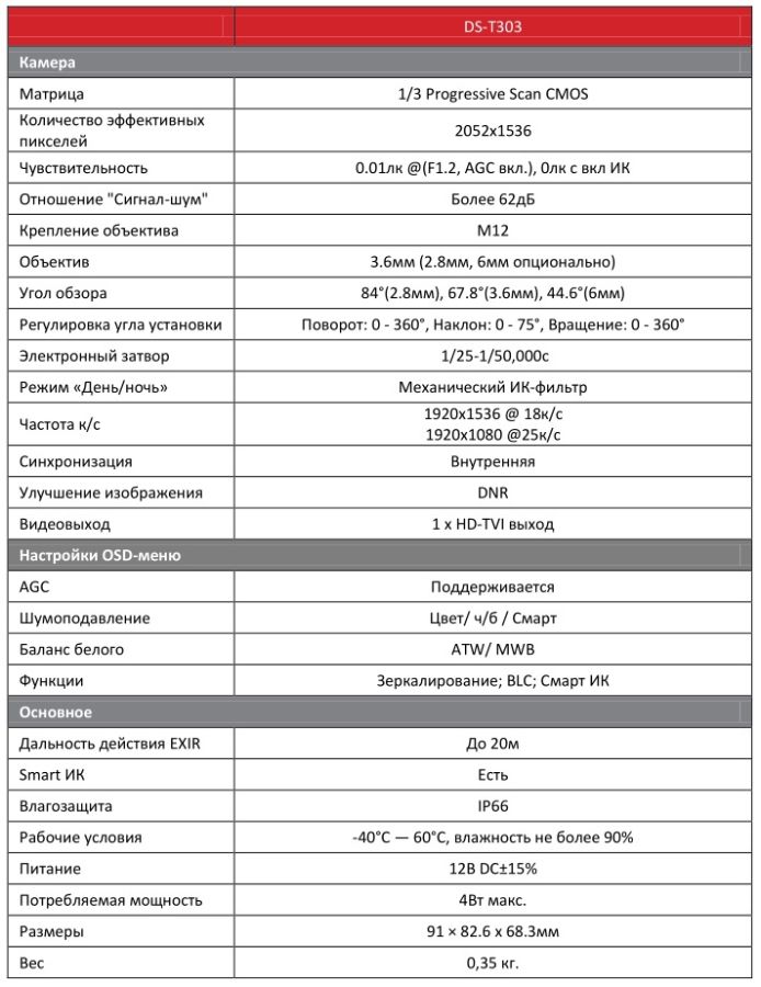 Характеристики купольной HD-TVI видеокамеры DS-T303