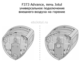 Установка печи Jotul F373 Advance BP с подключением внешнего воздуха