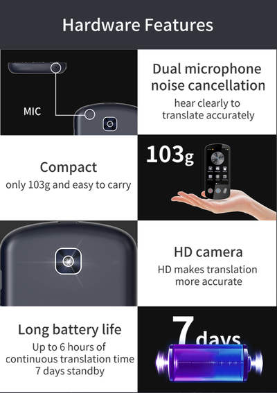 Карманный переводчик (офлайн и онлайн)  Translator P60