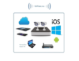 VStarcam, Комплект WiFi видеонаблюдения, IP видеорегистратор и 2 уличные WiFi видеокамеры, Full HD