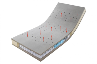 Матрас Top Point 500, Hulsta купить в Ялте