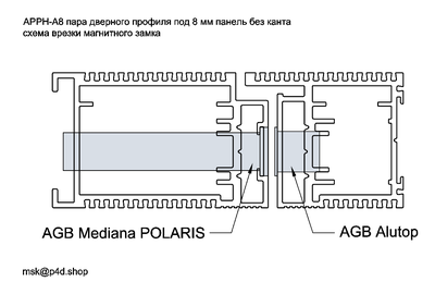 APPH-A8 пара дверного профиля скрытого монтажа под 8 мм панель без канта. Схема врезки замка