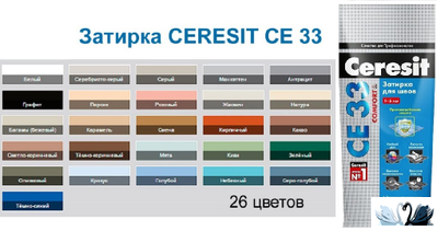 Затирка для плитки Церезит СЕ 33 Серая, 2 кг, с противогрибковым эффектом