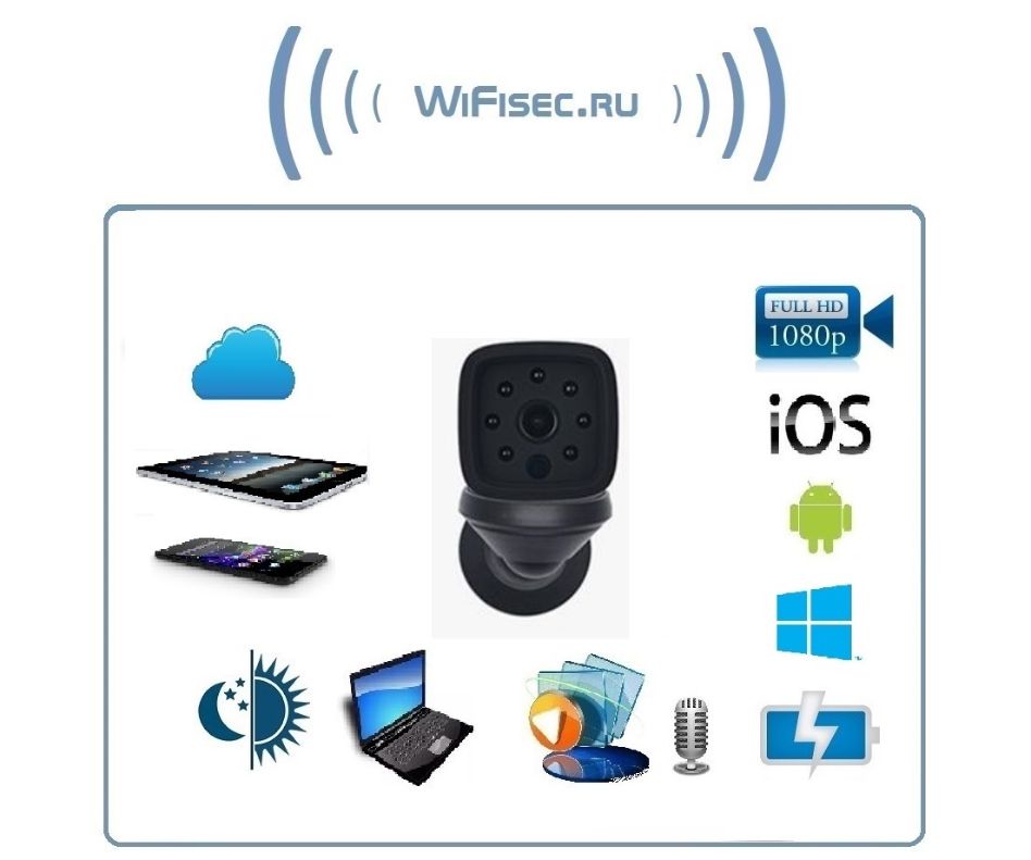 IP видеоняня WiFi (мини куб) с аккумулятором и с DVR, Full HD (HDMiniCam) DE-WS702