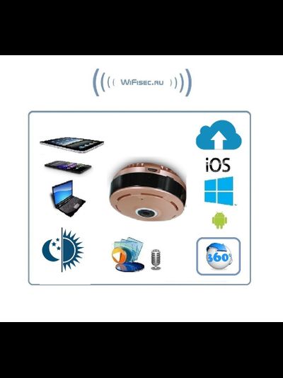 Потолочная/настенная WiFi видеокамера панорамная с DVR (fish_ufo_R), 960P HD (360EyeS)