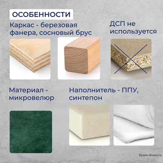 Кушетка Лилия, Зеленая/Слоновая кость Левая