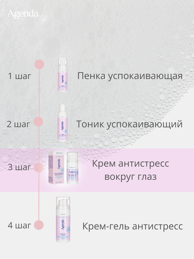 Крем Антистресс для контура глаз Agenda, 15 мл