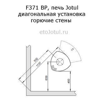 Установка печи Jotul F371 Advance BP диагонально в угол, горючие стены, отступы