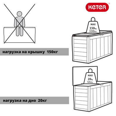 Сундук Шервуд 270л., графит