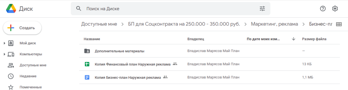 Бизнес план для социального контракта для самозанятых парикмахеров образец