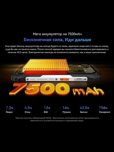 Смартфон Blackview Oscal Pilot 3, 12/256ГБ