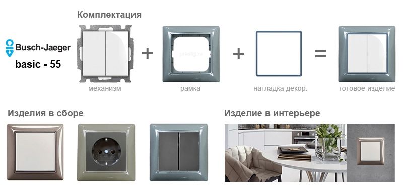 Комплектация серии розеток и выключателей ABB Basic55 TrendLine