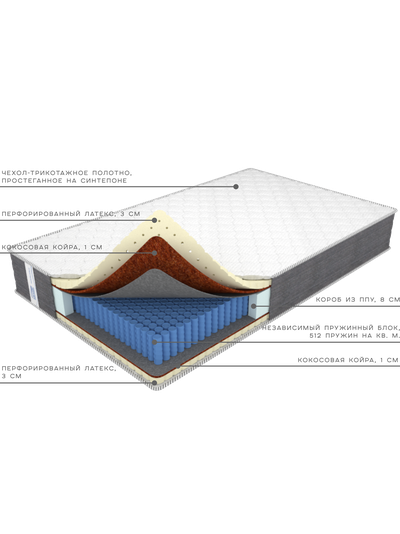 Ортопедический матрас, на усиленном пружинном блоке, с высоким ортопедическим эффектом,  с наполнителем из латекса и кокосовой койры - Премиум Триумф