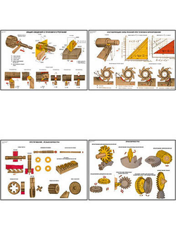 Плакаты ПРОФТЕХ "Основы резания металлов" (15 пл, винил, 70х100)