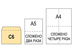 Конверт С6, 114х162, белый, декстрин, запечатка, 200