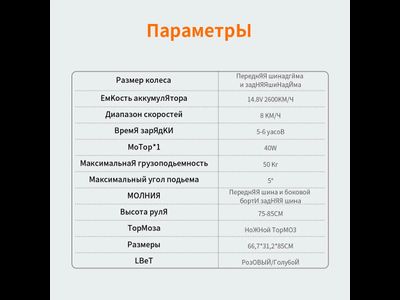 Электросамокат детский Xiaomi Spetime E8 PRO Pink