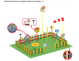 Метеорологическая площадка (комплект Стандарт - 1)