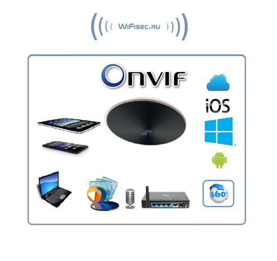 Потолочная - настенная WiFi/LAN видеокамера панорамная с DVR, 960P HD (YooSee)