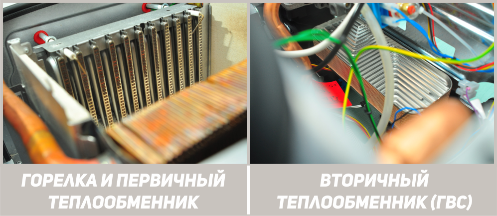 Газовые котлы Buderus - купить в Саратове