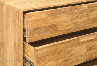 Спальня «Ирвинг» #2, Belfan купить в Ялте