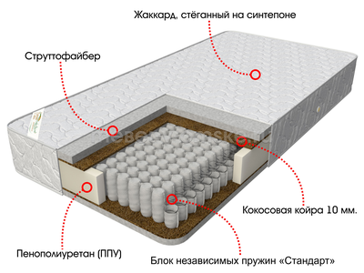 Матрас Медиум (800)