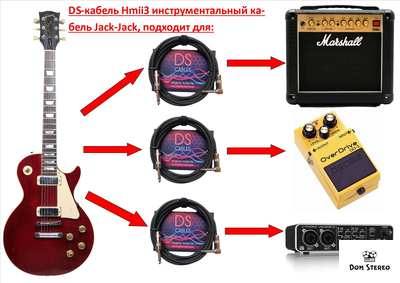 Что можно подключить гитарным проводом, фото