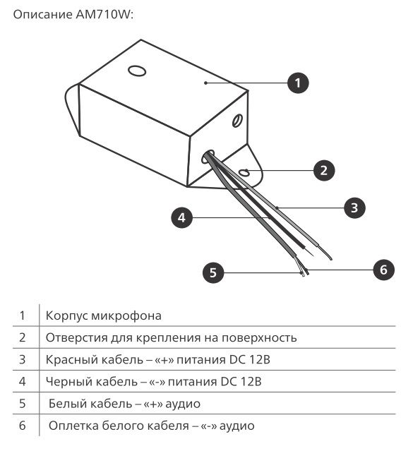 AM710W - уличный активный микрофон (Версия: 4207)