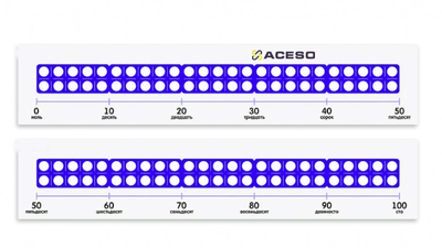 Нумикон. Синяя числовая прямая из десятков