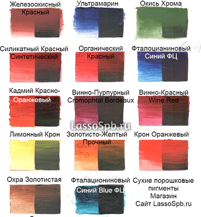 Порошковый пигмент Крон лимонный  N2 100 г