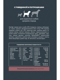 AlphaPet (АльфаПет) Superpremium сухой корм для взрослых собак средних пород с говядиной и потрошками, 2 кг