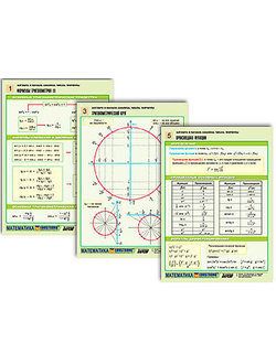 Комплект таблиц по алгебре и началам анализа раздат. "Числа. Формулы" (цвет., лам., А4, 6 шт.)