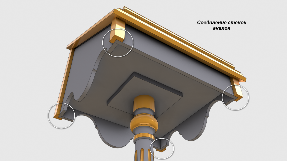 аналой купить