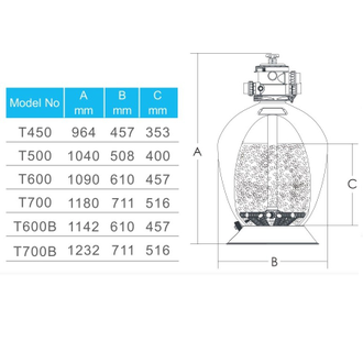 Фильтр Aquaviva T450 Volumetric (8 м3/час, D457)