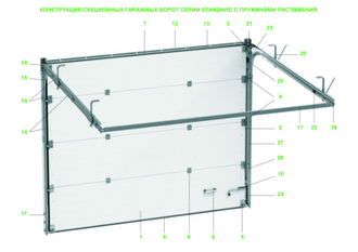 Гаражные секционные ворота Алютех Prestige (Classic)  c панелью толщиной 45 мм ш. 1750 - 6000мм и  в. 1750 - 3250 мм