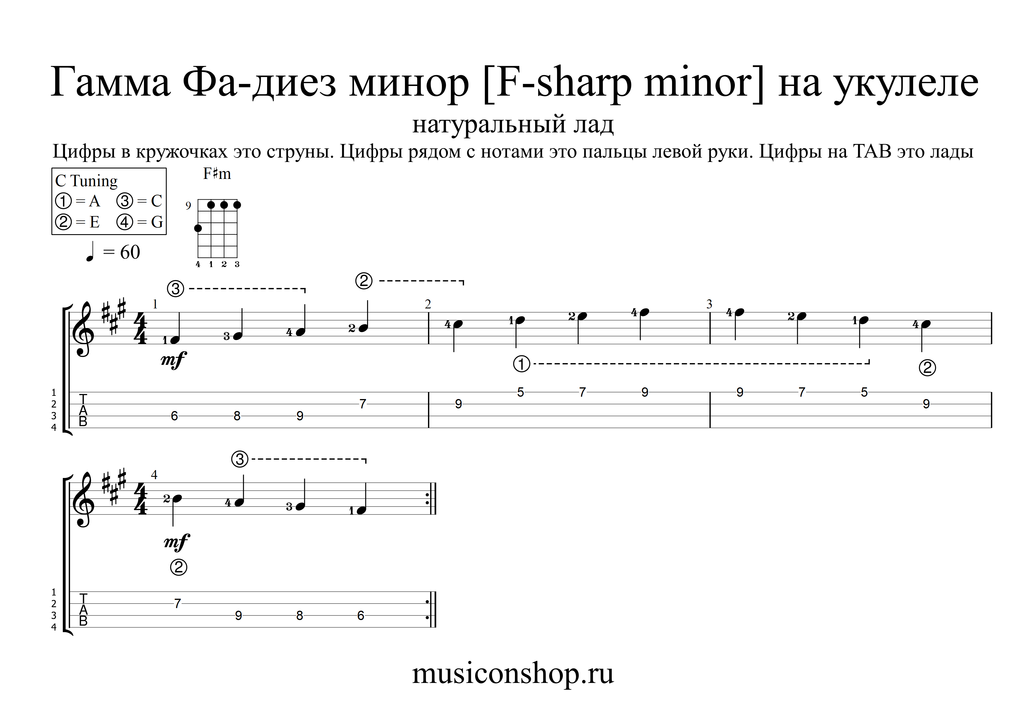 Лад мажор и минор