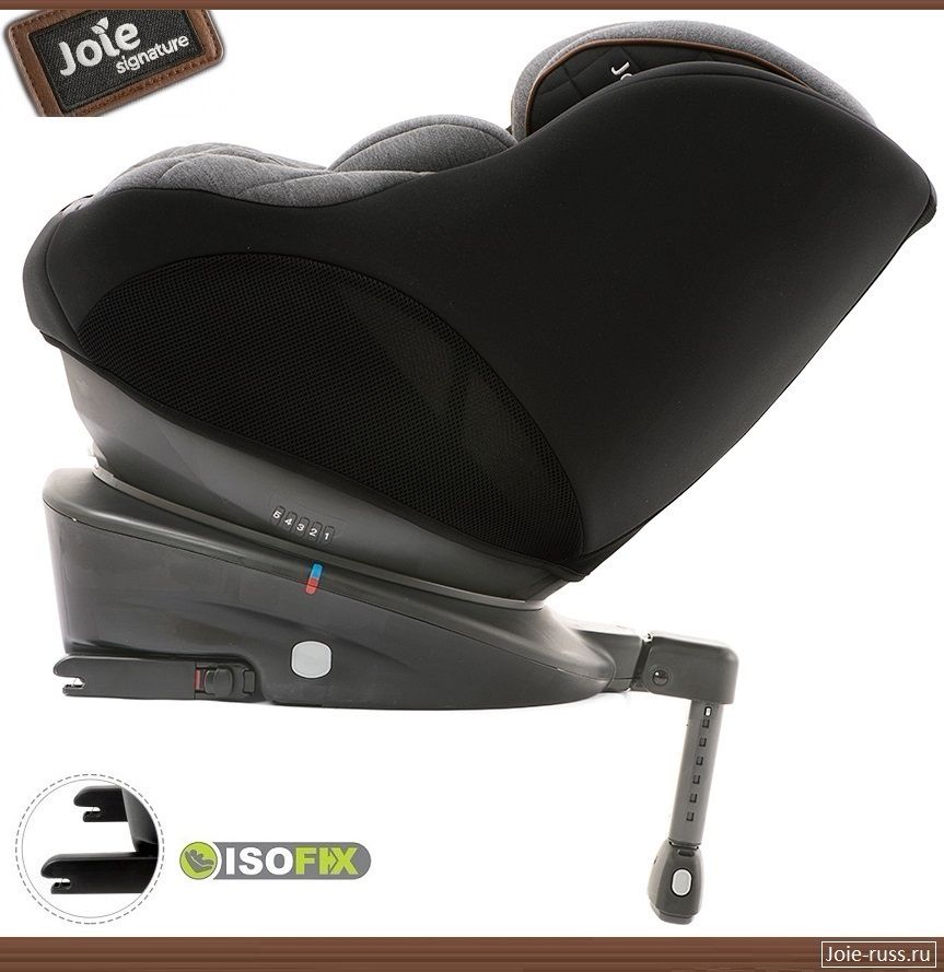 Joie 360 spin signature best sale