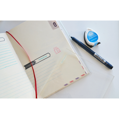 ФП штамп &quot;Набор №3&quot; выход в город