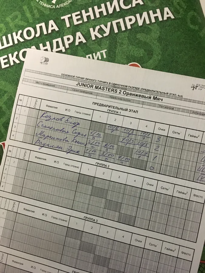 Сетка турнира  "JUNIOR MASTERS Оранжевый Мяч" 2 декабря 2017 года