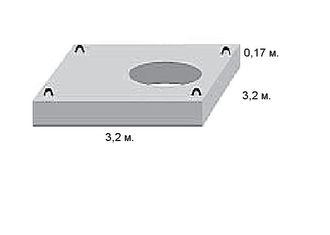 Крышка для квадратного колодца 3,2м*3,2м