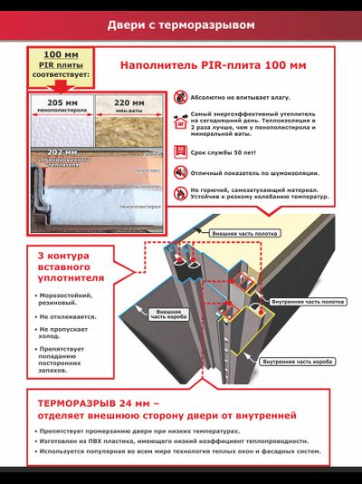 ЙОШКАР-ОЛА. ФЕРРОНИ, 11 СМ ISOTERMA, АНТИК СЕРЕБРО/ ЛИСТВЕННИЦА БЕЖ - БЕЛЫЙ ЛАК