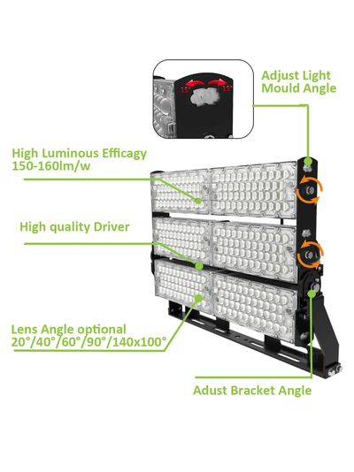 Светодиодный светильник для стадиона High Post 1500 Вт