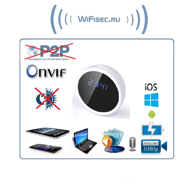 IP видеоняня WiFi (с информатором времени, месяцем и числом) с аккумулятором и с DVR, Full HD (Pro iCam)