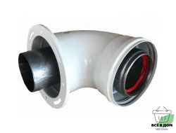 Стартовый угол