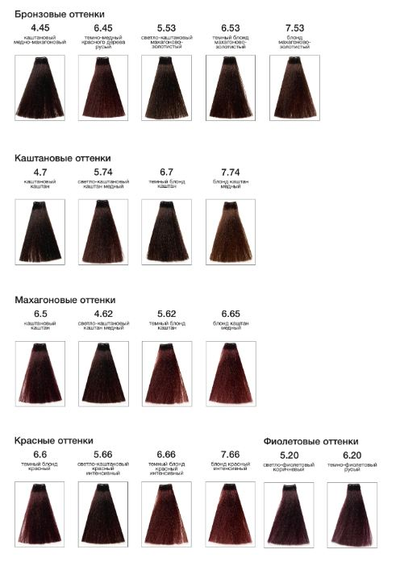 Nouvelle Hair Color крем-краска, 100 мл