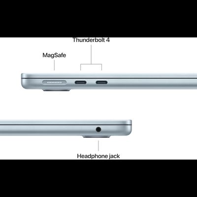 Ноутбук Apple MacBook Air 13" M4 16GB 512GB Sky Blue