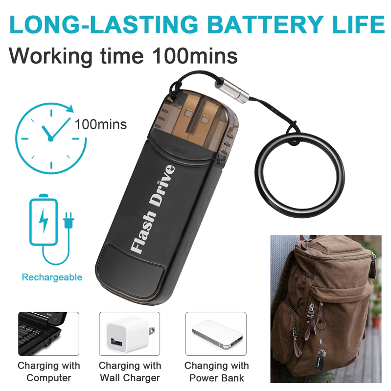 Мини-камера в USB-накопителе 64GB ENPUS KS009