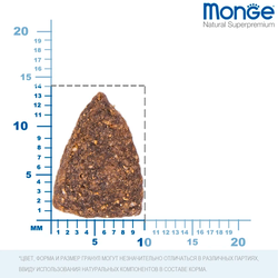 Monge Dog Speciality (Монж) для собак всех пород, лосось с рисом 2,5 кг