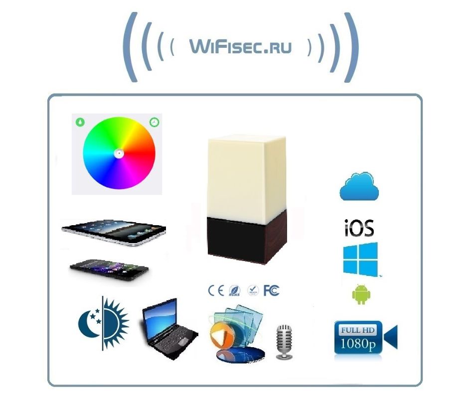 IP видеоняня WiFi (Светильник настольный, с регулировкой света и цвета) Артикул: DE-WS-L04